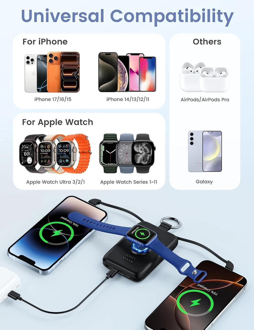 Phone and Watch Travel Power Bank
