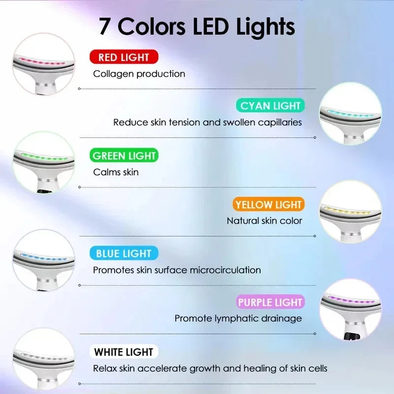 LED Light Therapy Face Neck Massager